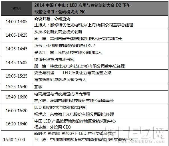 2014中国（中山）LED应用与营销创新大会