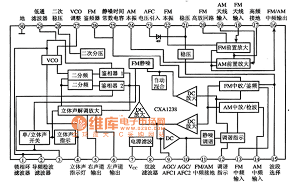 单片收音集成电路图