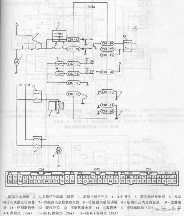 长安羚羊轿车空调系统电路图
