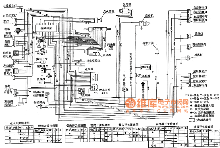 一汽佳宝电气系统电路图