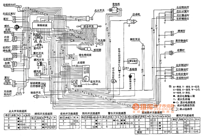 ca6350e系列电喷车整车电气系统电路图