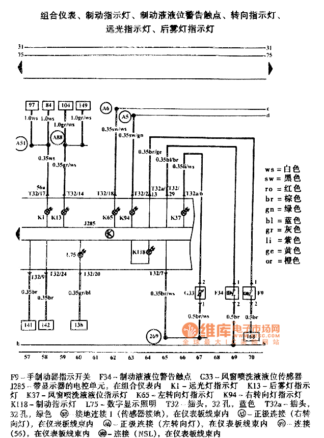 高尔夫宝来组合仪表电路图