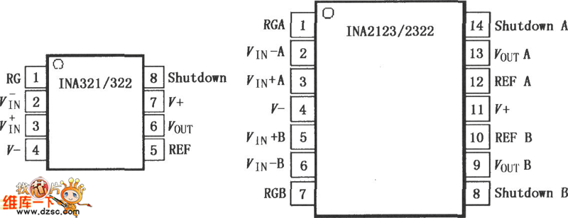 ina321/322微功率cmos仪表放大器引脚电路图