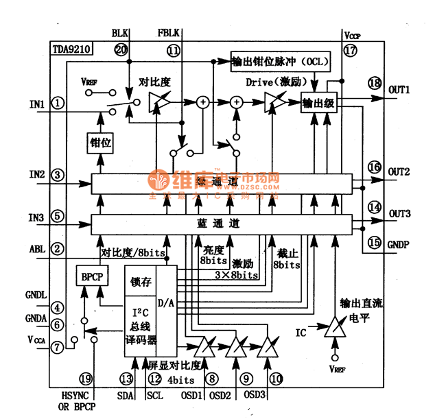 >>tda9210 集成块的内电路方框图