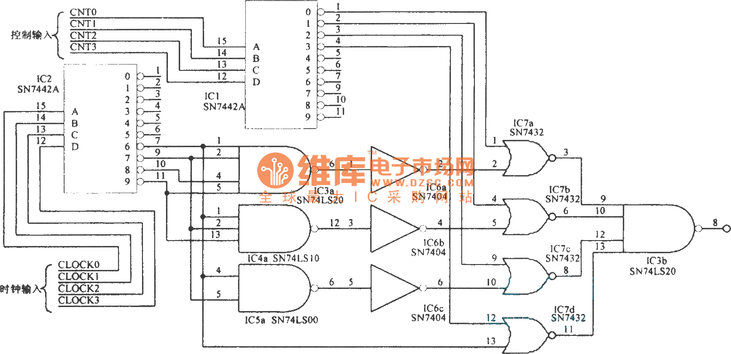 相关元件pdf下载:sn7442a   sn74ls20   sn7404   sn7432