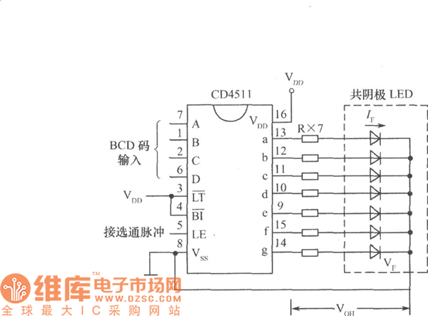 cd4511驱动共阴极led数码管的典型接线电路图