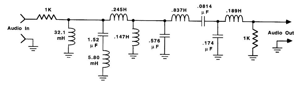 一个高性能的无源滤波器,它的中心频率为700hz,-3db,带宽为200hz.