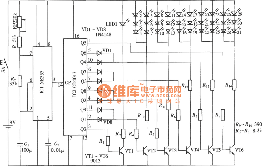 由cd4017,ne555组成的电子装饰孔雀开屏电路图