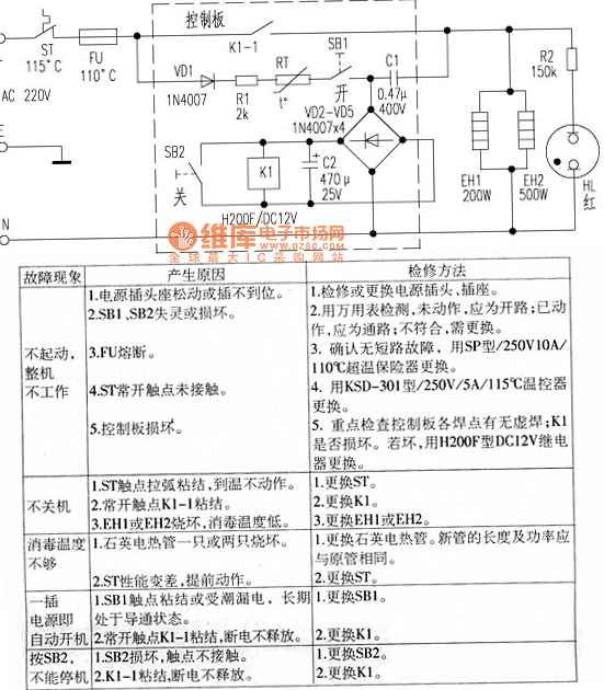 半球hd-72型高温消毒柜原理与检修电路图