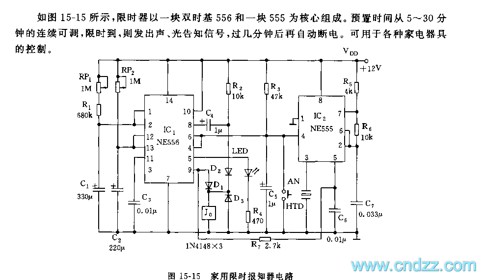 相关元件pdf:ne5