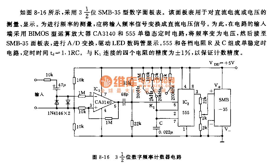 >>555 3-1/2位数字频率计数器电路