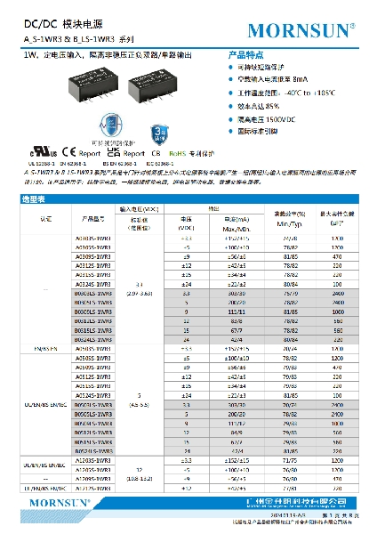 A0303S-1WR3