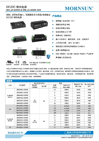 URB2405LD-30WR3