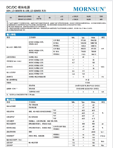 URB2405LD-30WR3