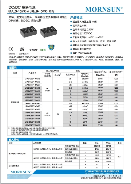 URA2412ZP-10WR3