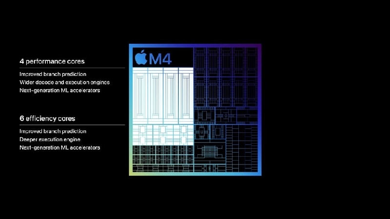 iPad Pro首发M4芯片，苹果在AI PC时代的背水一战