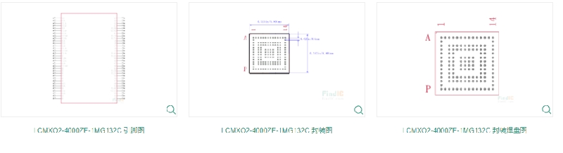 LCMXO2-4000HC-4MG132