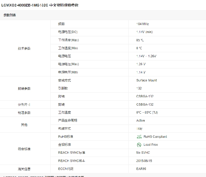 LCMXO2-4000HC-4MG132