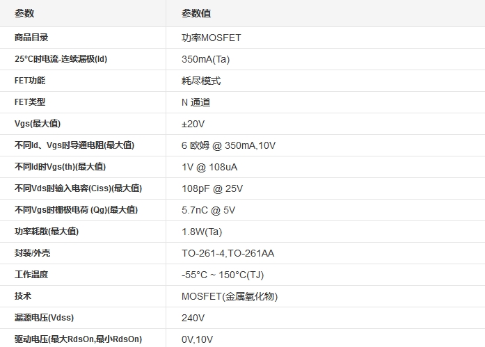 BSP129L6906