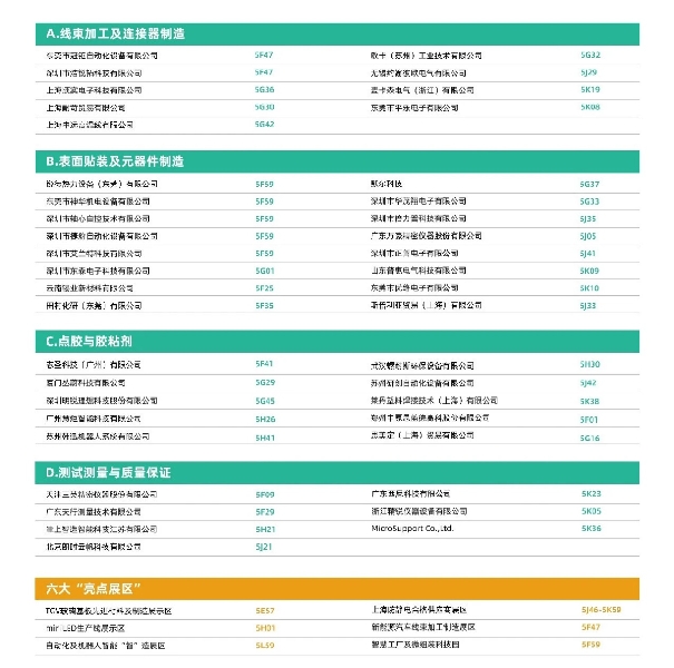 六大【特色专区】魅丽绽放慕尼黑华南电子生产设备展！