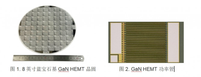 2024年度中國第三代半導體技術(shù)十大進展揭曉