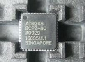 AD9640ABCPZ-150