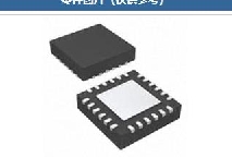 模數轉換器ADS7951SRGET 芯片采購，PDF中文資料，價格是多少