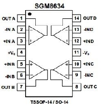 SGM8634