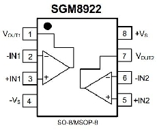 SGM8922