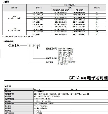 GE1A-C10HA220