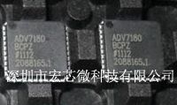 ADV7180BCP32Z-RL