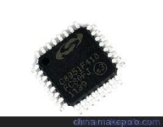 C8051F410-GQR