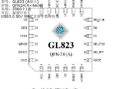 GL823市場行情分銷商臺灣創惟代理技術參數QFN24_A版17+GL823(QFN24_A版)讀卡器控制