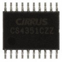 CS4351-CZ庫存現貨價格CIRRUS技術參數TSSOP2011+絕對全新原裝現貨品牌專營，特價銷售，假一