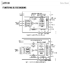 ADV7180BSTZ