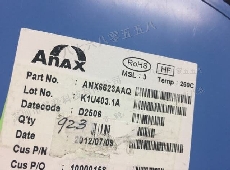 ANX6701AAMX