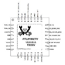 RTL8189ETV