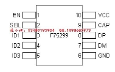 F75299供应代理商FINTEK资料datasheetMSOP102015达到2.0A的快充方案F75299

