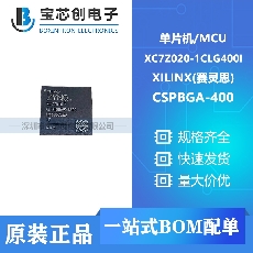 XC7Z020-1CLG400I