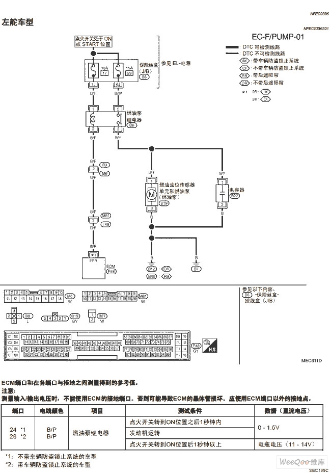 比亚迪f3油泵线路图图片