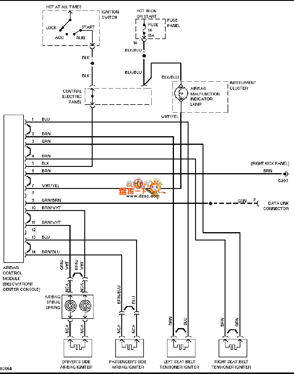 1996奥迪 a6 安全气囊电路图