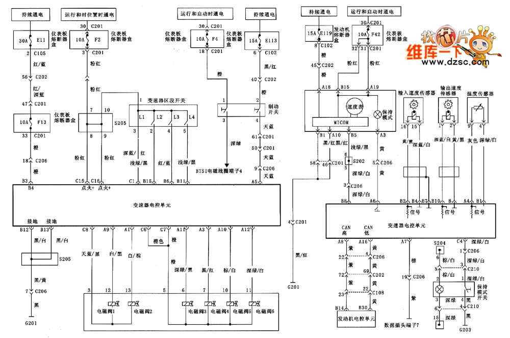 6hp19变速箱工作原理图图片