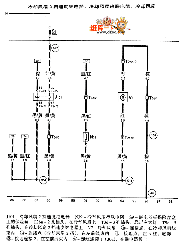 首页 电路图 汽车电路图 