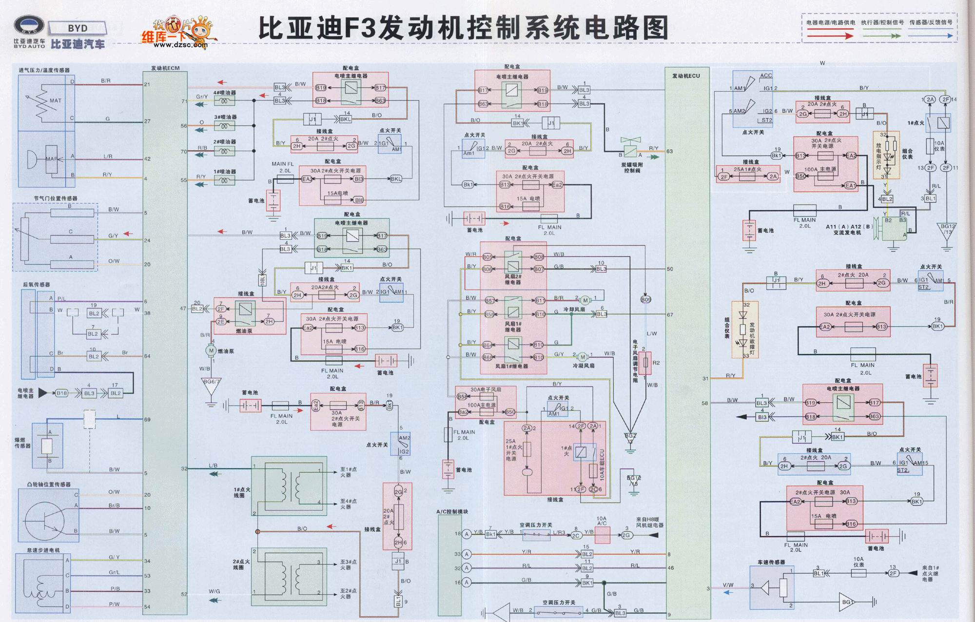 陕汽德龙f3000电路图图片