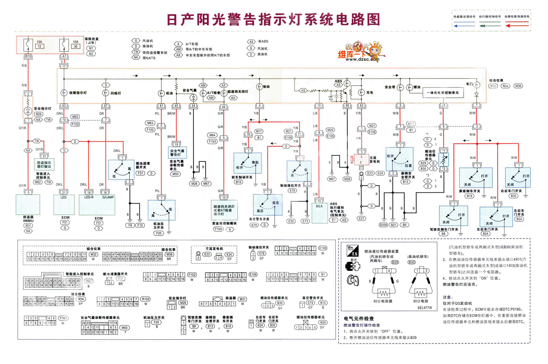 日产电路图识图方法图片