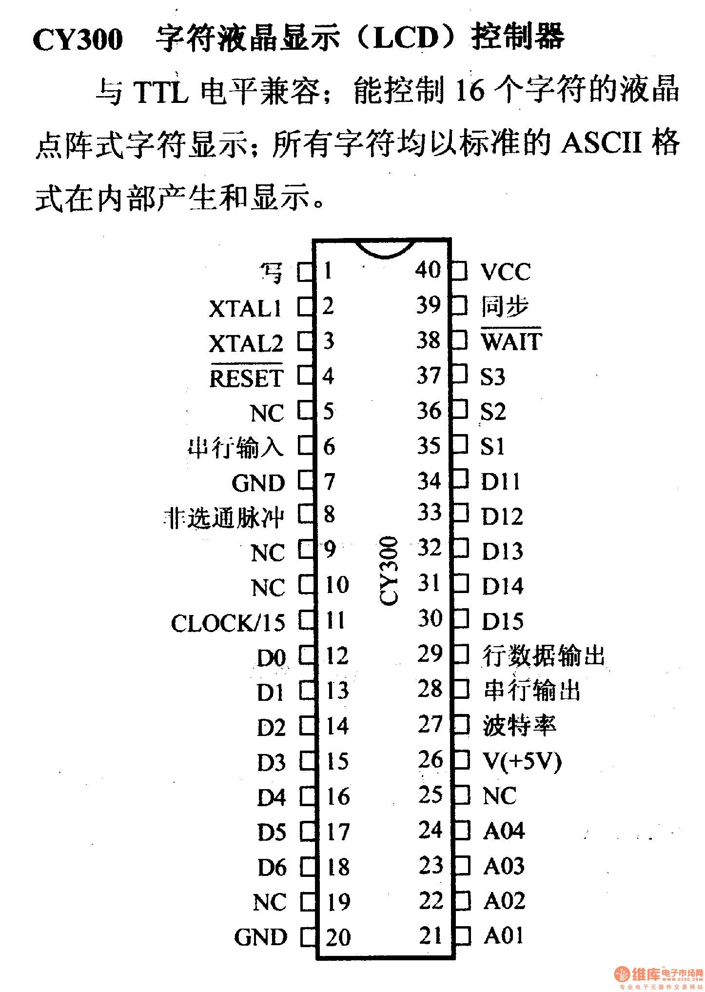 贴片cs902芯片引脚图图片